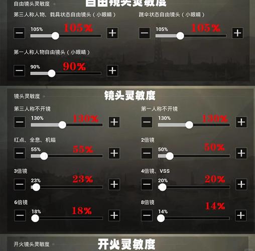 和平精英灵敏度生成器软件下载_和平精英灵敏度生成器助手_PeaceElite无后座软件